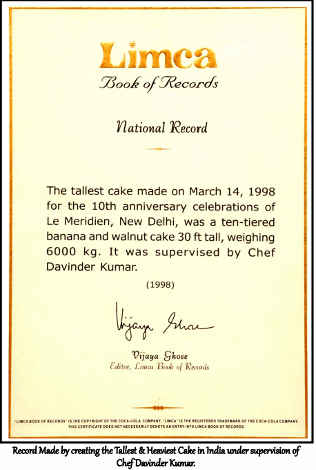 Entered ‘LIMCA Book of Records’ for setting national Record for the Tallest & Heaviest Ornamental Cake with “15000 Pounds” on 10th Anniversary of Hotel Le Meridien, New Delhi.